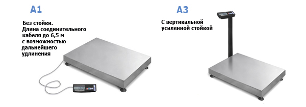 ТВ-М-А